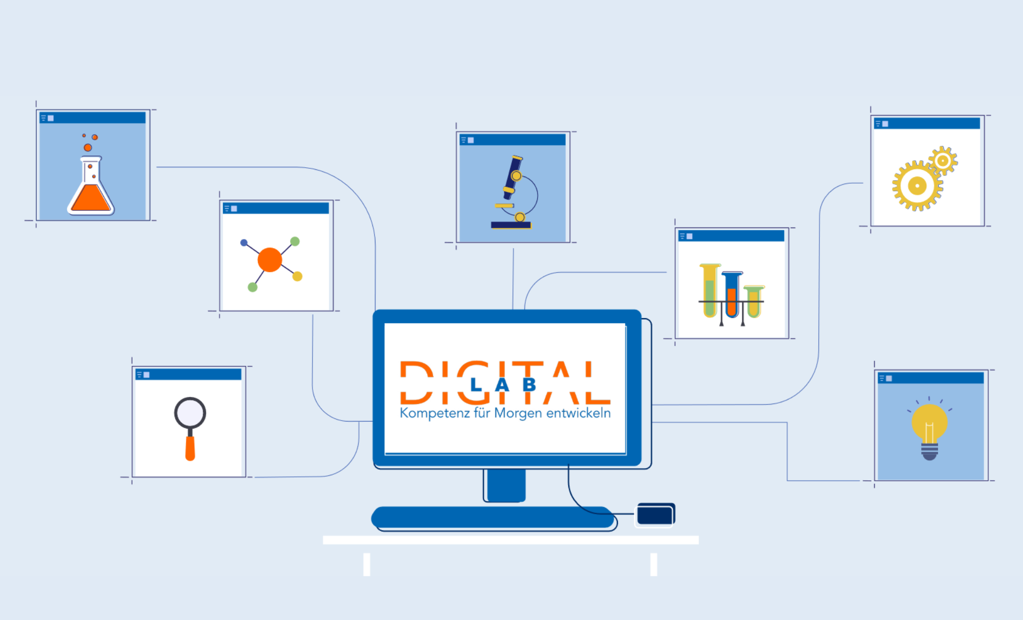 Kopie von GenoAkademie-Version_DigitalLab - Bereit für die Zukunft? - 1